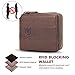 Mens Leather Wallet,E Ekphero Zipper Card Holder RFID Blocking Wallet Coins Purse