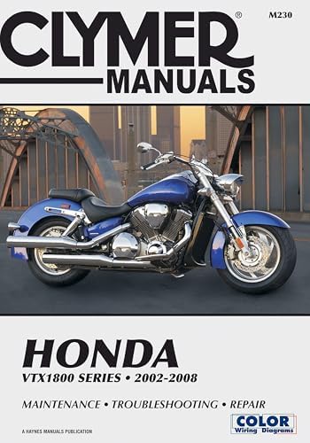 Honda XR400R 1996-2004 (Clymer Motorcycle Repair Manual): Wright
