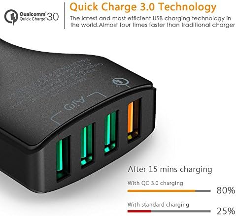 Qualcomm Car Charger Quick Charge 3.0 Phone Charger Android IPhone with FREE USB Cord / Samsung IPhone IPad Android All Phones Tablets and Accessories / Fast Charge 4 Devices at the Same Time