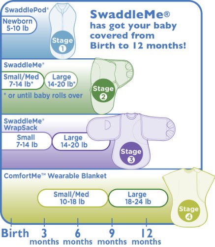 summer swaddleme wrapsack