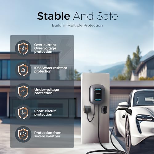 TESSAN Cargador para Vehículo Eléctrico, 48A/240V Cargador EV Inteligente Nivel 2 con Conexión Bluetooth/WiFi, Estación de Carga Rápida con Cable de 25 pies (7.5 m)