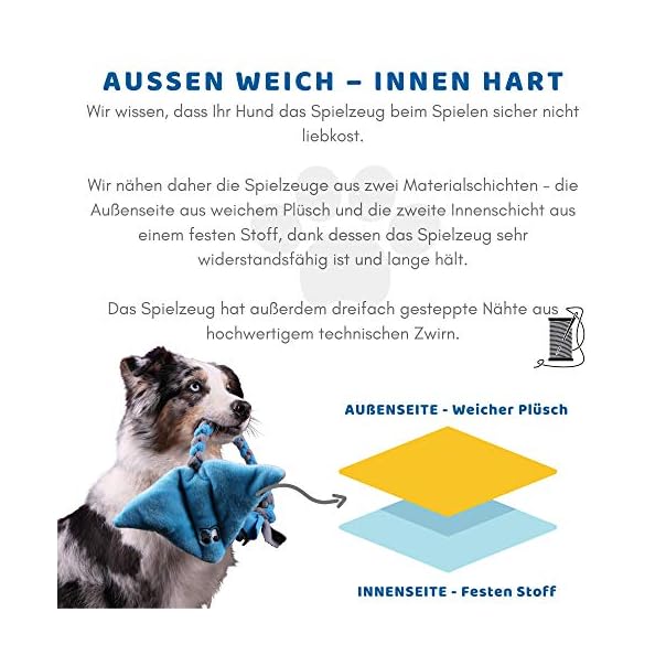 Robustes Hundespielzeug aus Plüsch Quietschend Interaktives Spielzeug
