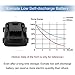 Exmate 18V 2.5Ah Li-ion Replacement Battery for Worx WA3512 WA3511 WA3512.1 WA3523 WG151 WG151E WU287 WU381 WX163 Cordless Tools Battery