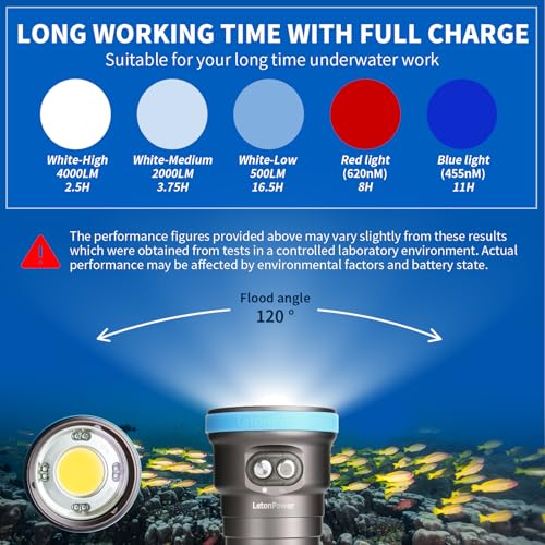 LetonPower Seal CB Underwater Video Torch 4000 Lumen – 120° CRI 94 6500K, Waterproof 100 m, USB-C Charging for Professional Video and Underwater Photos
