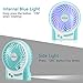 OPOLAR Portable Travel Battery Operated Fan with 4-15 Hours Battery Life, Rechargeable 3 Speeds Handheld Mini Fan with Powerful Airflow for Camp and Outdoor Events, USB Powered, Quiet, for Hot Flashes