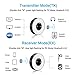 Bluetooth 5.0 Transmitter and Receiver, 2-in-1 Mini Bluetooth Audio Transmitter Adapter for TV, Wireless 3.5mm Aux Bluetooth Receiver for Home Audio/Car Stereo System (aptX)
