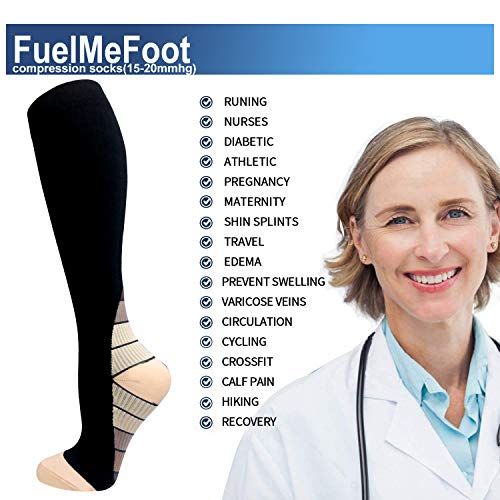 image for FuelMeFoot Copper Compression Socks For Men & Women(3 Pairs)- Best For