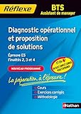 BTS Assistant de manager, Diagnostic opérationnel et proposition de solutions : Epreuve E5, Finalit by 