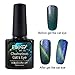 Qimisi Cat Eye Chameleon Color Change Gel Star Style Polish Soak Off UV LED Manicure 10ml 3312