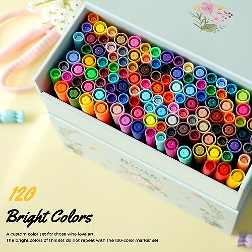 Ohuhu Rotuladores para libros de colorear para adultos, sin traspaso de tinta, 120 colores, a base de agua, doble punta (delineador fino y pincel) - Maui - Blanco