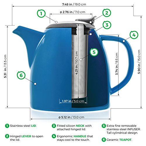 Tealyra Drago Ceramic Teapot Blue 37ounce (46 cups) Large