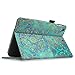 Fintie Case for iPad Mini/Mini 2 / Mini 3 [Corner Protection] - [Multi-Angle Viewing] Folio Smart Stand Protective Cover with Pocket, Auto Sleep/Wake for Apple iPad Mini 1/2 / 3, Shades of Blue