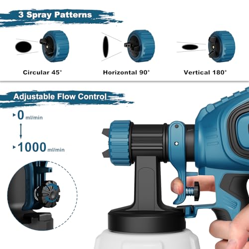 VONFORN Paint Sprayer, 700W Spray Paint Gun with 4 Nozzles & 3 photo 7