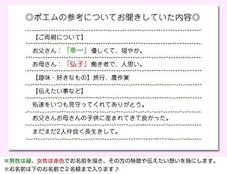 Amazon Co Jp 似顔絵tvチャンピオンが描く笑顔絵ポエム 似顔絵1名 2名様用 ホーム キッチン