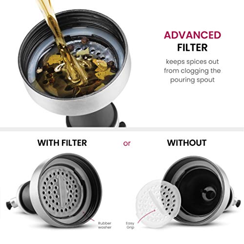 5 Superior+Vinegar+Dispenser+Opening+Cleaning