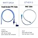 MATT SAGA Hydration Bladder, 3L Leak Proof Water Reservoir, Water Bladder Bag with Quick Release Insulated Tube, BPA Free Hydration Pack Replacement, for Outdoor Sports, Large Opening, Blue.