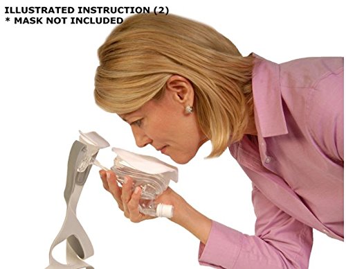 RemZzzs Full Face CPAP/BiPAP Mask Liners - 2-pack - 60 Nights Supply - for ResMed & Respironics (Medium (K2)