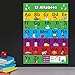 Spanish Toddler Learning Poster Kit - 9 Educational Preschool Charts, ABC - Alphabet, Numbers 1-10, Shapes, Colors, Numbers 1-100, Days of the Week, Months of the Year, Español Alfabeto - Abecedario1