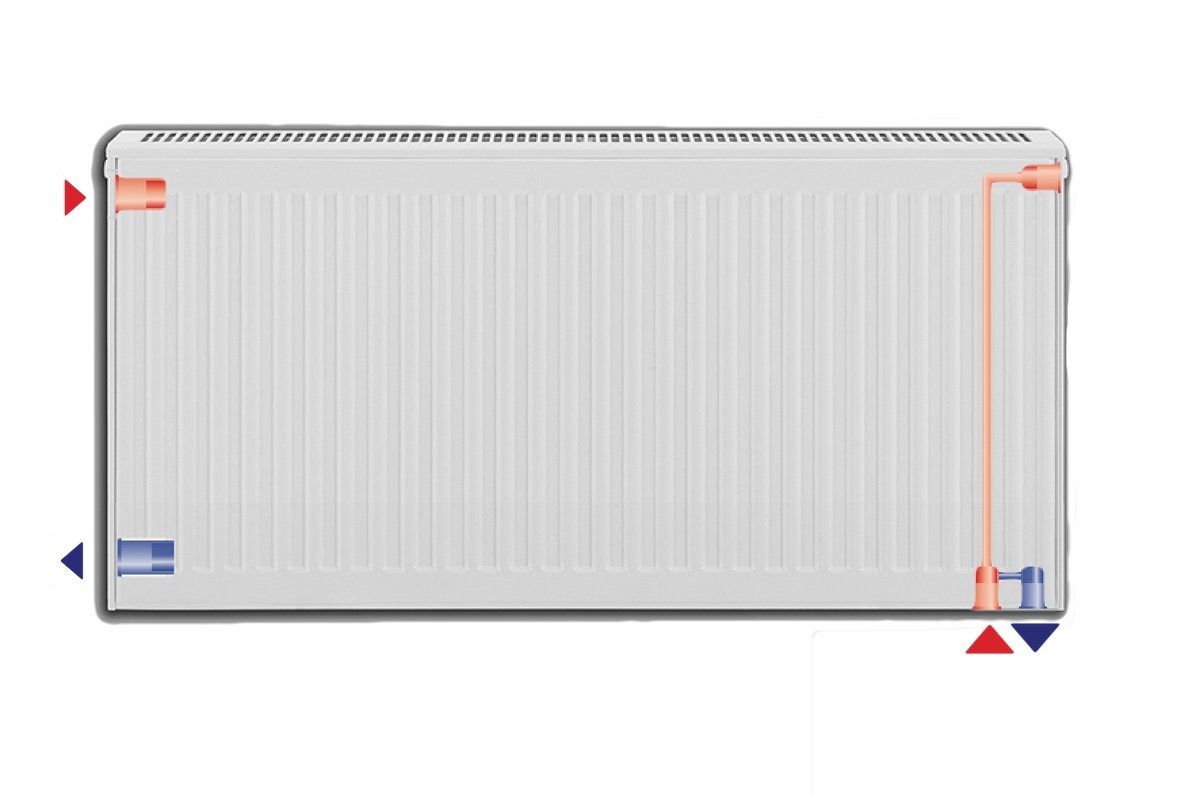 Радиаторы viessmann размеры