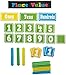 Teacher Created Resources Chalkboard Brights Place Value Pocket Chart (TCR20804)