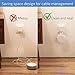 Frienda Outlet Wall Mount Hanger Holder Stand for Dot 3rd Generation Smart Home Voice Assistants, No Messy Wires or Screws-Compact Bracket Case Plug in Bedroom, Kitchen, Bathroom (White)