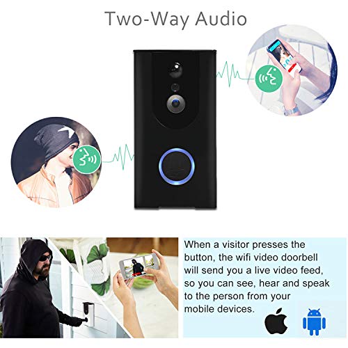 1 Wireless+Doorbell+Security+Detection+Real+time