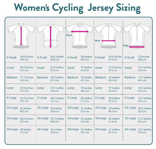 ScudoPro Cup Cake Short Sleeve Cycling Jersey for Women - Size XL