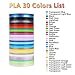 3D Filament, MKOEM 3D Pen Filament Refills PLA 1.75mm with Finger Caps- 30 Colors, 11 Feet Each, Total 330Feet