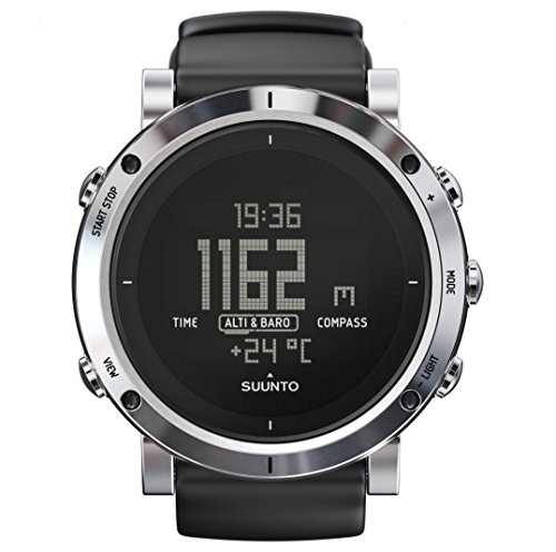 suunto ireland