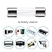 5 Amp Fuse, 5A Max 5 amp 125V/250V Fast Blow Xmas Tree Light Fuse for Outdoor String Lights Decoration 0.79 x 0.2 Inch/ 20 x 5 mm(20 Pack)