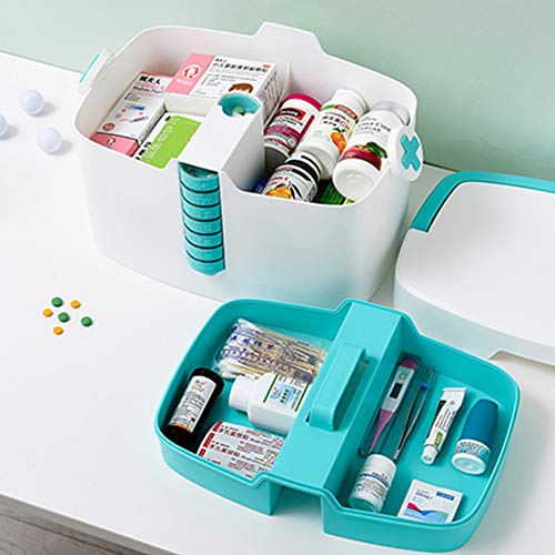 Nafenai Household Medicine Storage Box,Security Storage Box Organizer,Plastic Child Proof Family Emergency Kit(Green)