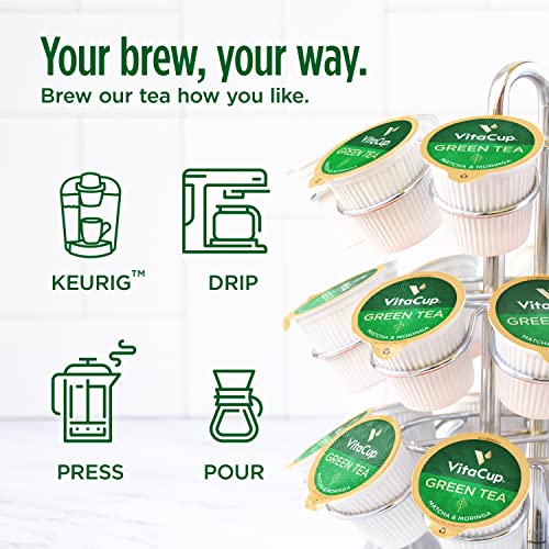 Matcha Green Tea Keurig at Rachel Winstead blog