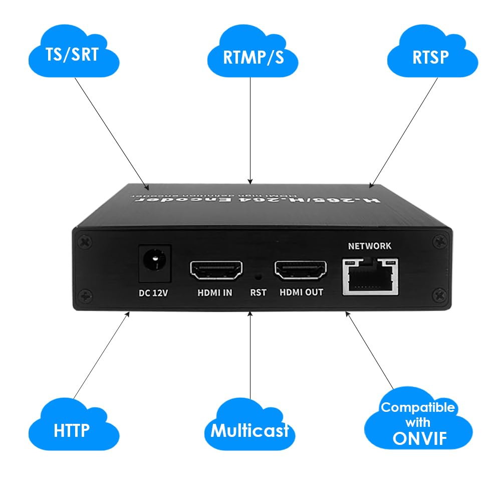 EXVIST H.265 1080P 60FPS HDMI Video Encoder HDMI Decoder, Supports HLS RTMP RTSP SRT UDP, Compatible with ONVIF/Hikvision, for IPTV Live Streaming to YouTube Facebook Vimeo etc.