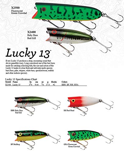 Heddon Angelköder Lucky 13 – Bild 4