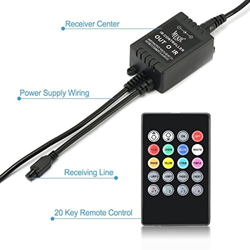 Car LED Strip Light, EJ's SUPER CAR 4pcs 36 LED DC 12V Multicolor Music Car Interior Light LED Under Dash Lighting Kit with Sound Active Function and Wireless Remote Control, Car Charger Included