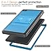MoKo Case for All-New Amazon Fire HD 8 Tablet (7th/8th Generation, 2017/2018 Release) - [Heavy Duty] Shockproof Full Body Rugged Cover with Built-in Screen Protector for Fire HD 8, Blue & Dark Gray