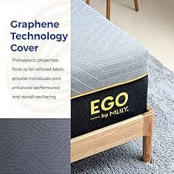 MLILY EGO Copper Full Memory Foam Mattress 12