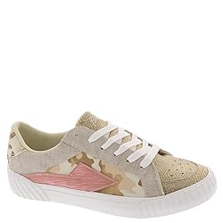 Blowfish Malibu Willa Cement Balize/Cream