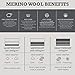 MERIWOOL Mens Base Layer 100% Merino Wool Thermal Pants Charcoal Gray