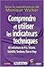 comprendre et utiliser les indicateurs techniques by 