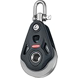 Ronstan Series 75 Core Block153; - Single