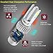 9005/HB3/9145/H10 LED Headlight Bulbs, ONEWELL 60W 6000K 6000LM Extremely Bright Xenon White-Advanced COB Chips High Beam/Fog Light Bulbs Conversion Kit, 2-YEAR WARRANTY(Pack of 2)