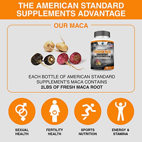 Maca Organic Peruvian Powder Capsules 17,600 mg Per Capsules Black