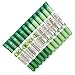Zombie Boogers Candy | Fun 6-Pack | Perfect for Zombie Lovers! | Naturally GLUTEN FREE, DAIRY FREE, NUT FREE, EGG FREE!