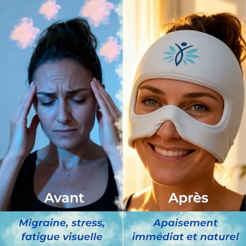 2-in-1 Premium Therapeutic Hot / Cold Migraine Mask - MigraGel, Cap + Detachable Mask (Eye Opening) • Relieves Migraines, Headaches & Eye Fatigue
