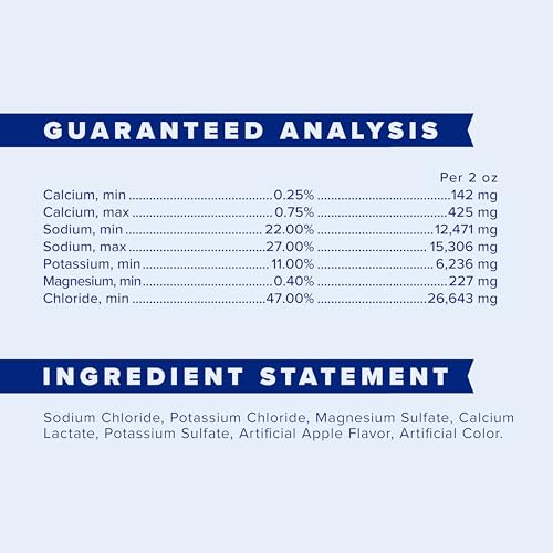 FARNAM APPLE ELITE HORSE ELECTROLYTES POWDER SUPPLEMENT, REPLACES VITAL MINERALS, ENCOURAGES HYDRATION, SUGAR-FREE, CONTAINS SODIUM, POTASSIUM, CALCIUM & MAGNESIUM, APPLE FLAVORED, 5 LB