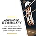 Ultra Zoom Ankle Brace – Hinge Design Promotes Faster Healing and Accelerated Recovery with Natural Protected Movement to promote Early Activity After Injury and Prevent Future Injuries in Life and Sport.