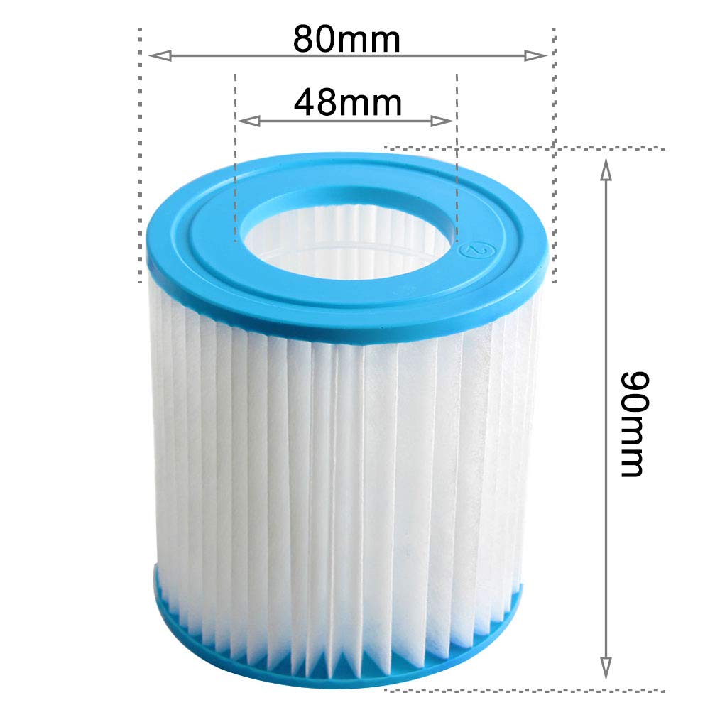 View 2