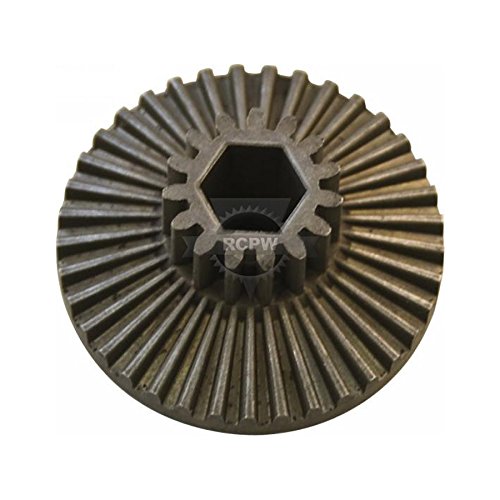 Best Bevel & Miter Gears Buying Guide GistGear