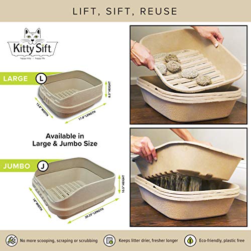 Kitty Sift Disposable Sifting Litter Box and Liners Kit (Jumbo, Single) Pricepulse